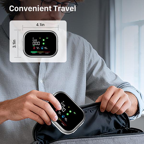 AirShield 6-in-1 Portable Detector