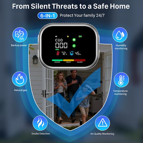 AirShield 6-in-1 Portable Detector